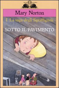 Sotto il pavimento