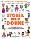 Storia delle donne